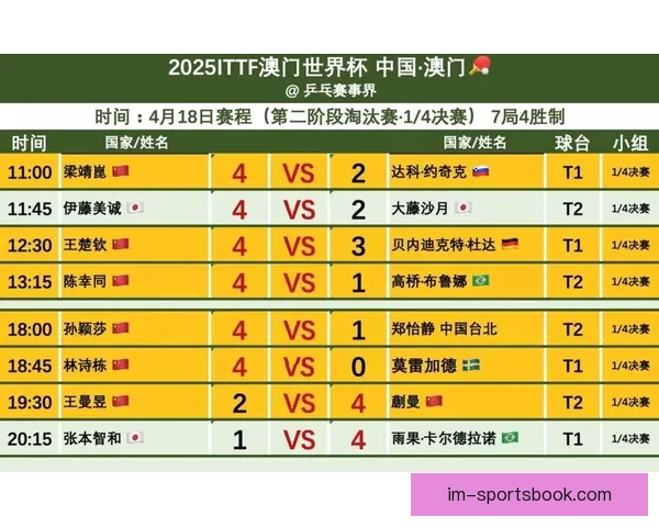 2026世界杯参赛国家全解析与夺冠热门趋势预测